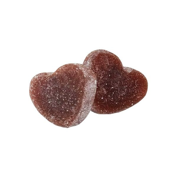 Mesoprotecht PLE gummies