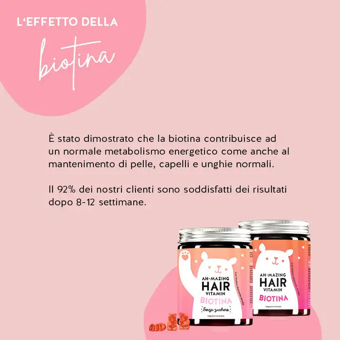Vitamina Biotin Bear Benefits
