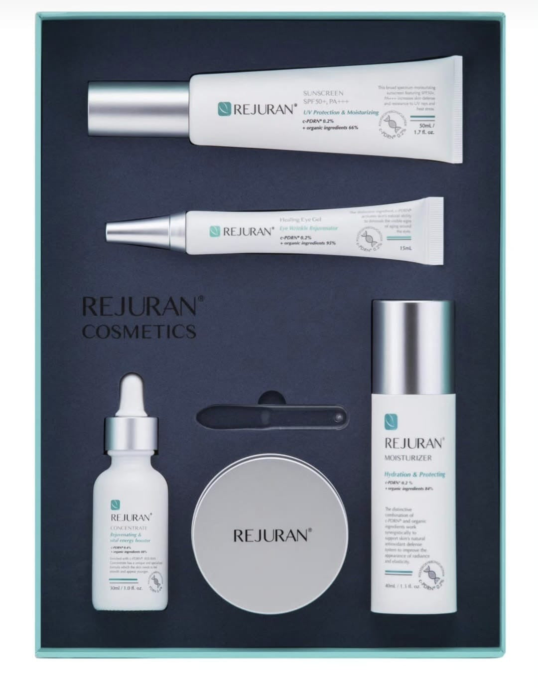 Kit REJURAN TREATMENT