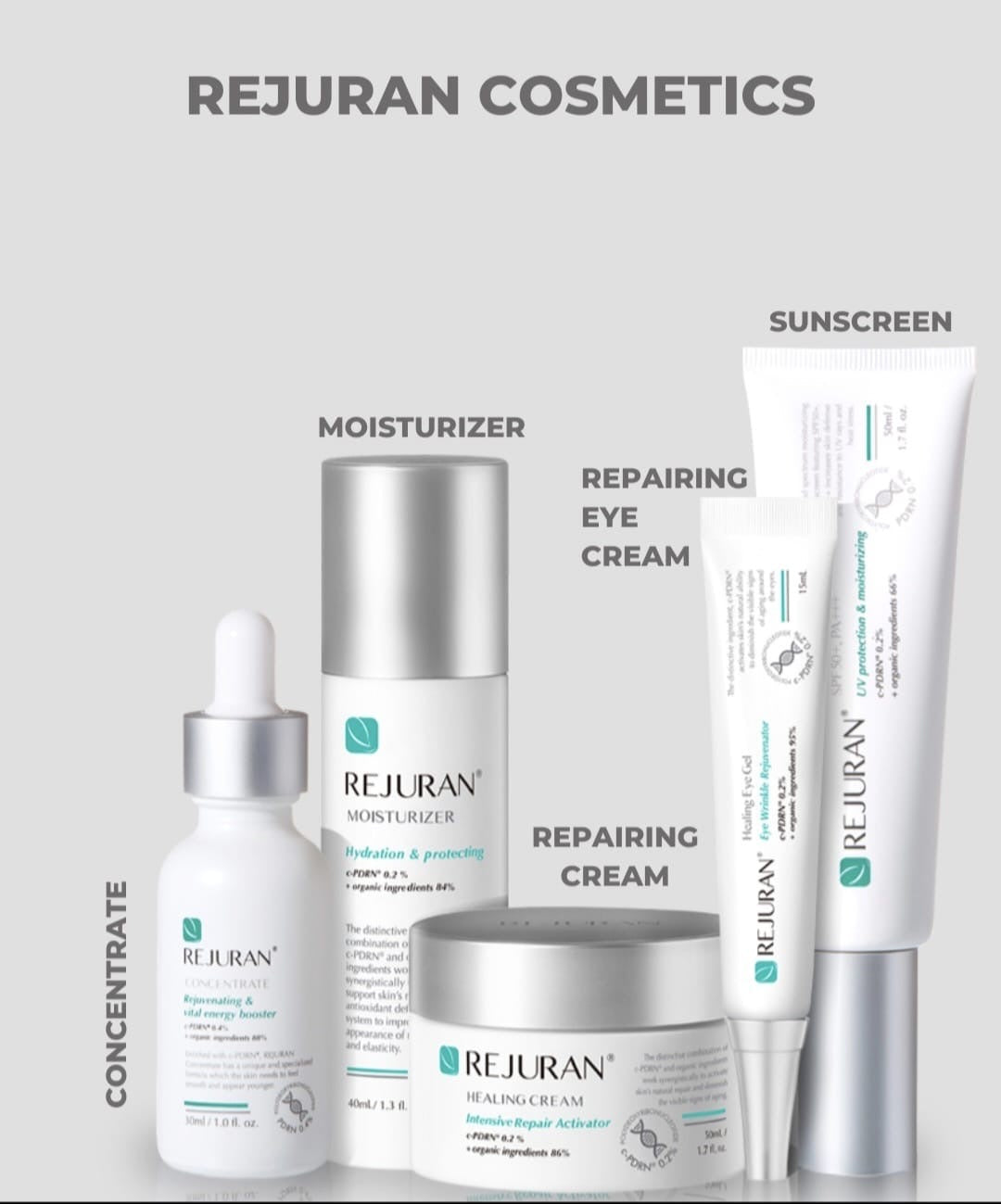 Kit REJURAN TREATMENT