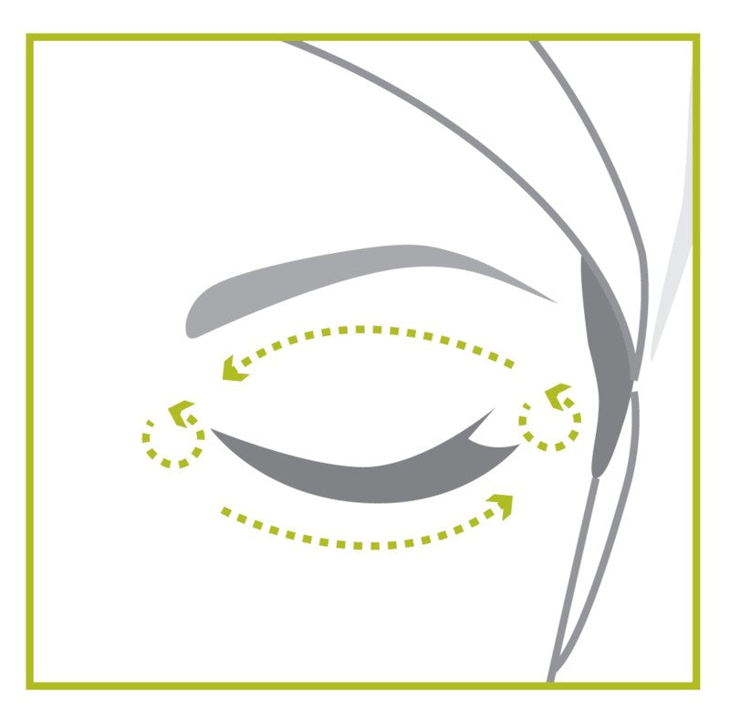 Antiaging Eye Contour