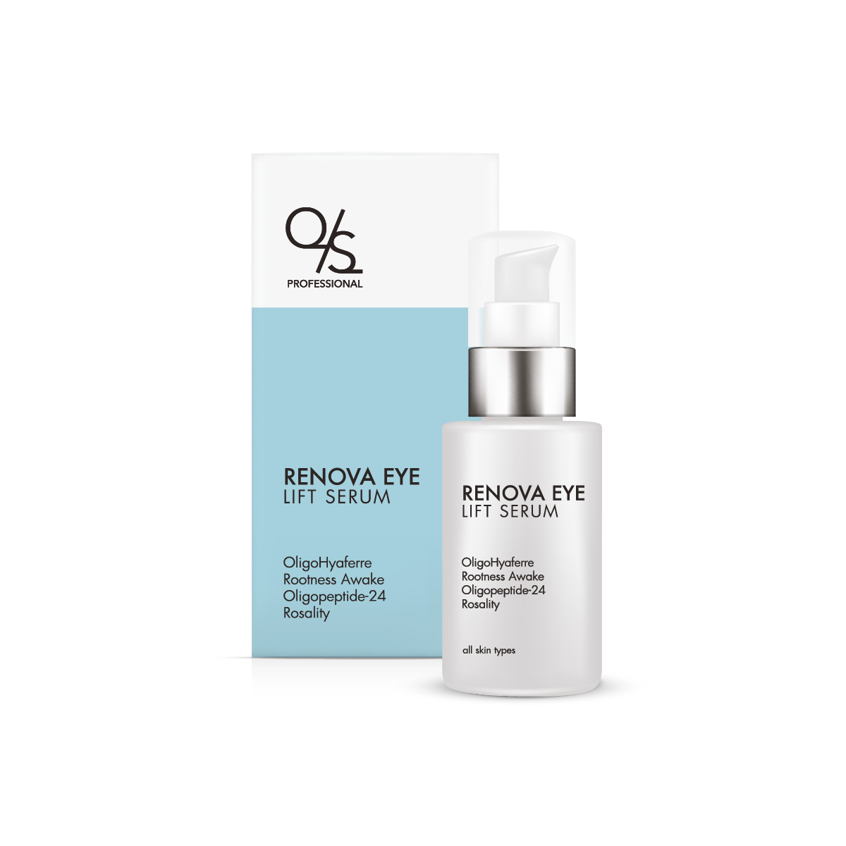 Renova Eye Lift Serum